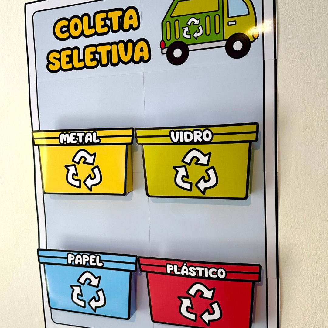 Cartaz Coleta Seletiva