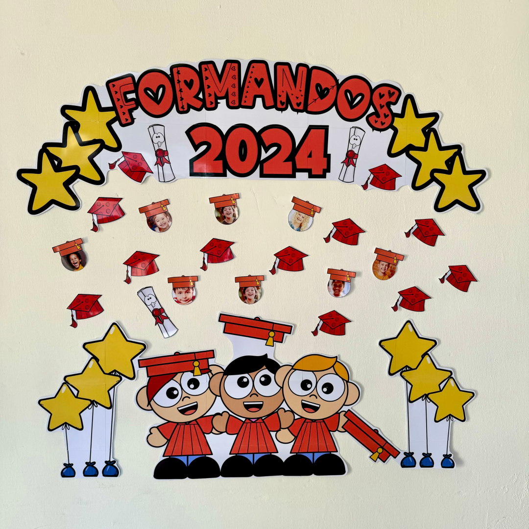 Painel Formandos