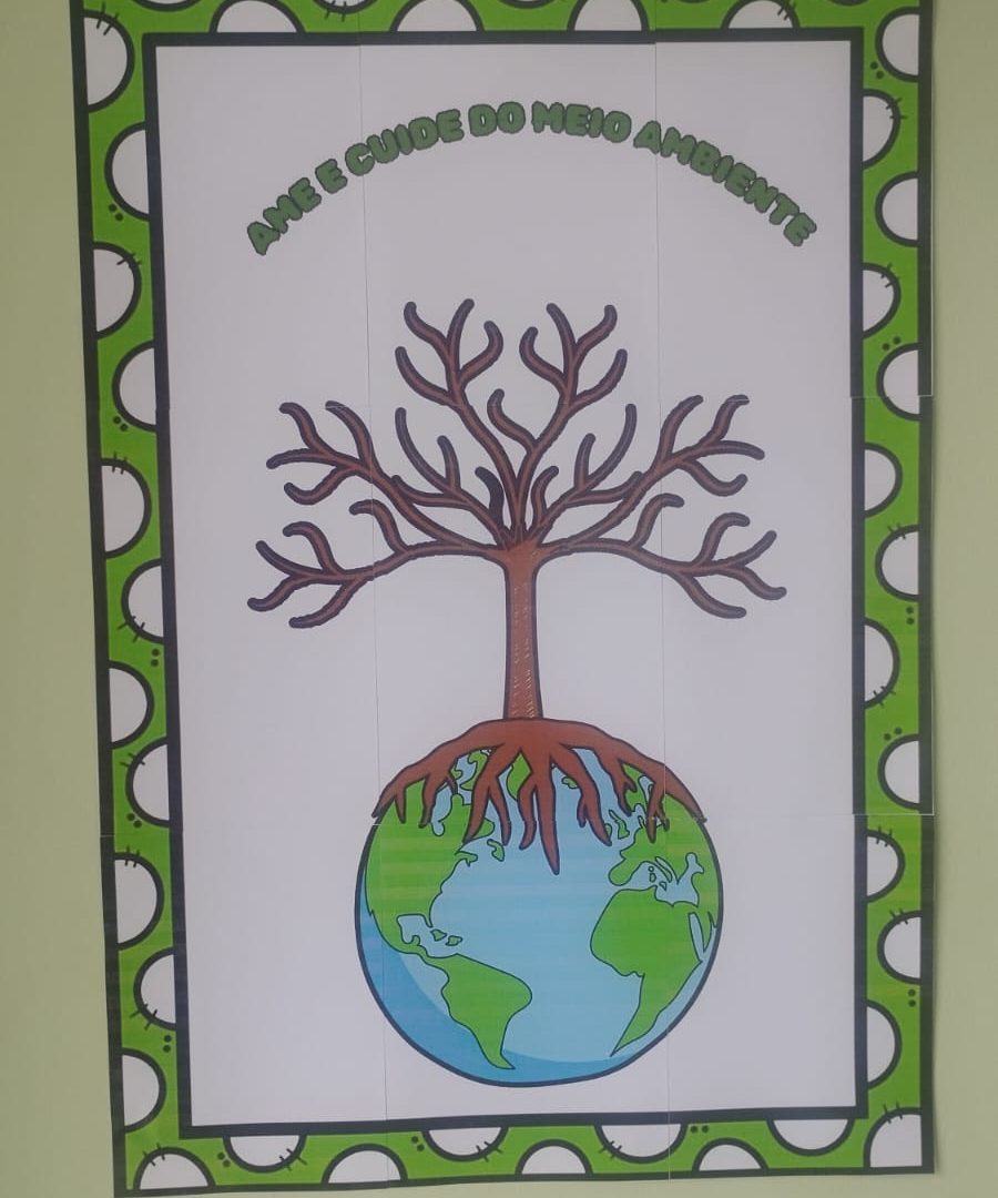 Cartaz Interativo Meio Ambiente